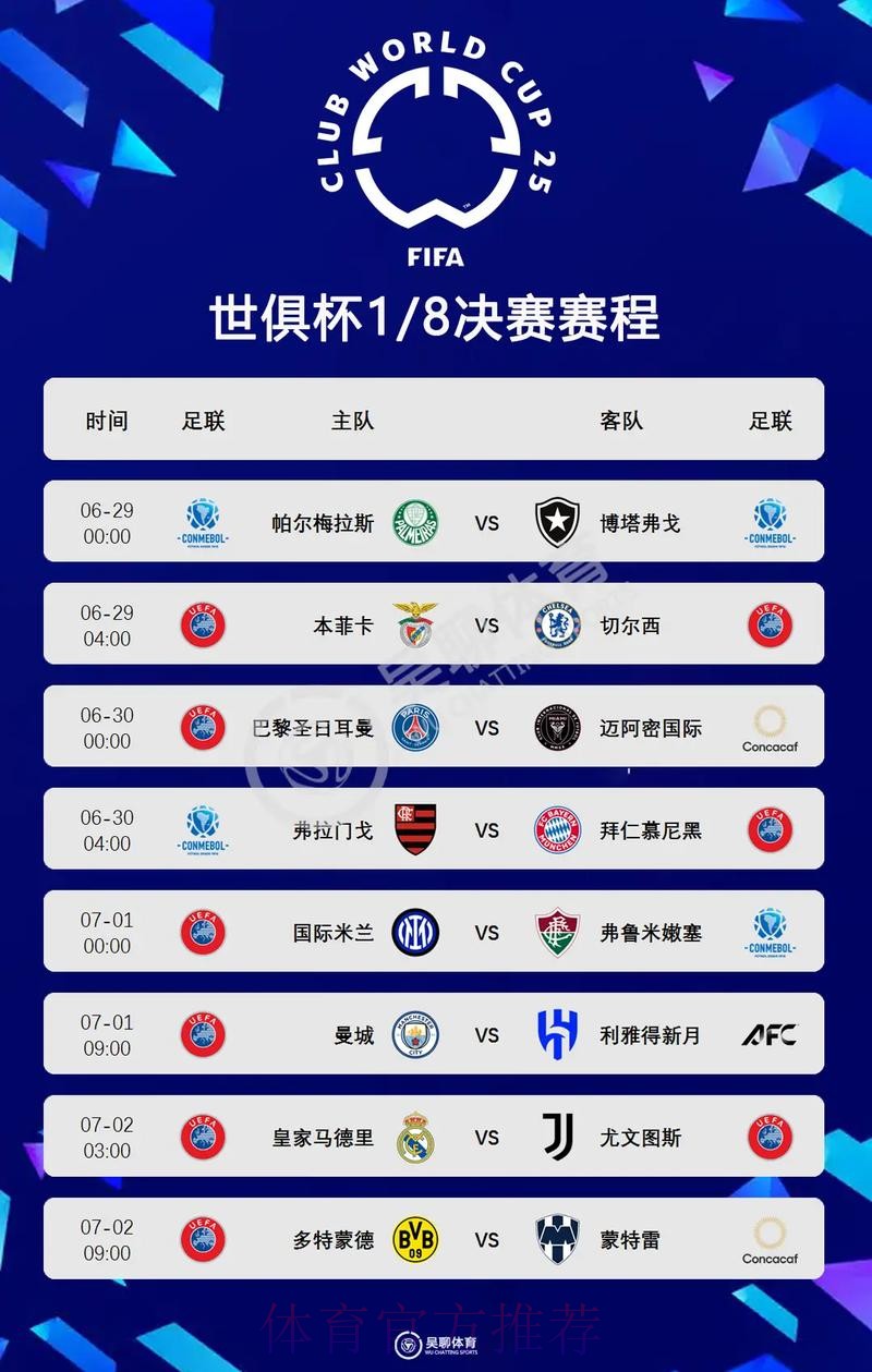 世界杯参赛球队综合实力全面解析