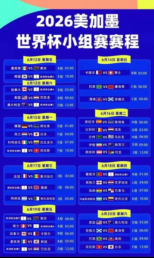 2026美加墨世界杯数据统计在哪里看