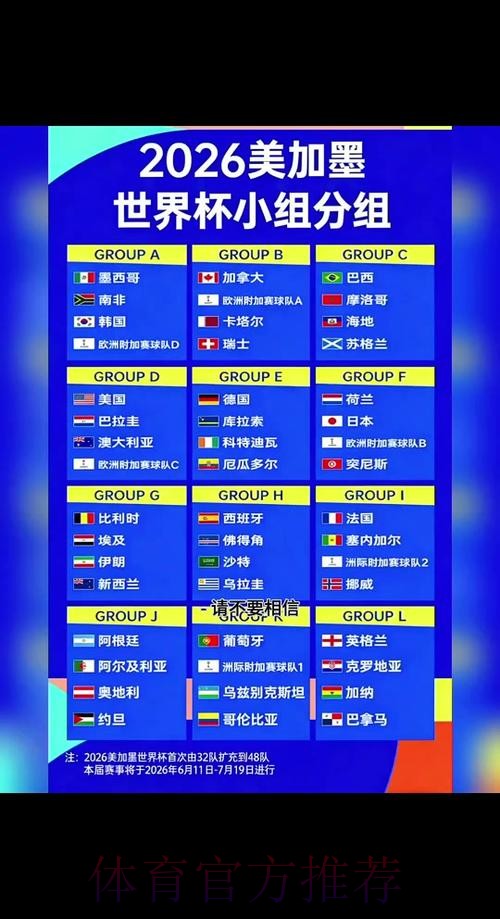 2026世界杯实时比分什么时候开始 2026世界杯实时比分什么时候开始