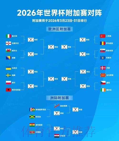 2026世界杯比分预测推荐