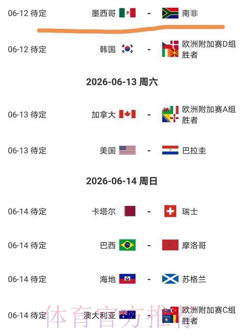 2026美加墨世界杯小组赛赛程怎么看 2026美加墨世界杯小组赛赛程怎么看